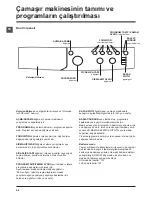 Preview for 64 page of Indesit IWSC 4085 Instructions For Use Manual