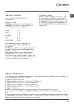 Preview for 19 page of Indesit IWSD 51051 Instructions For Use Manual