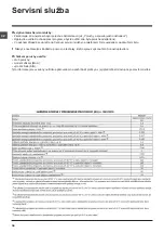 Preview for 36 page of Indesit IWSD 51051 Instructions For Use Manual