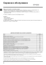 Preview for 84 page of Indesit IWSD 51051 Instructions For Use Manual