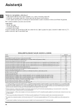 Preview for 24 page of Indesit IWSD 61051 Instructions For Use Manual