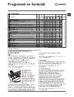 Предварительный просмотр 19 страницы Indesit IWSE 4125 Installation Manual