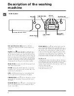 Предварительный просмотр 4 страницы Indesit IWSE 6108 Instructions For Use Manual