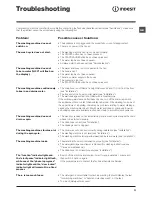 Preview for 11 page of Indesit IWUD 41051 Instructions For Use Manual