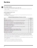 Preview for 12 page of Indesit IWUD 41051 Instructions For Use Manual