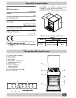 Предварительный просмотр 5 страницы Indesit K 30 E/G Instructions For Installation And Use Manual