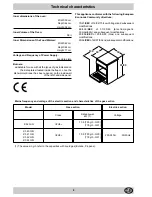 Предварительный просмотр 9 страницы Indesit K 34 G/G Instructions For Installation And Use Manual