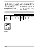 Предварительный просмотр 6 страницы Indesit K 342 M/EU Installation And Use Manual