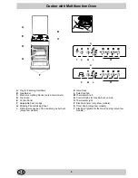 Предварительный просмотр 8 страницы Indesit K 342 M/EU Installation And Use Manual