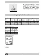 Предварительный просмотр 18 страницы Indesit K 342 M/EU Installation And Use Manual