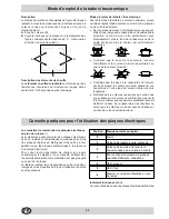 Предварительный просмотр 40 страницы Indesit K 3C0 M.C/R Installation And Use Manual