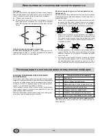 Предварительный просмотр 50 страницы Indesit K 3C0 M.C/R Installation And Use Manual