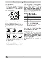 Предварительный просмотр 12 страницы Indesit K 3C8 P.B/U Installation And Use Manual