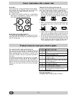 Предварительный просмотр 10 страницы Indesit K 3C8 V.B A/G Instructions For Installation And Use Manual