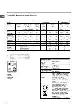 Preview for 6 page of Indesit K 3G2/G Operating Instructions Manual