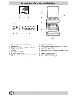 Предварительный просмотр 8 страницы Indesit K 640 G/I Installation And Use Manual