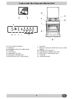 Предварительный просмотр 19 страницы Indesit K 640 G/I Installation And Use Manual