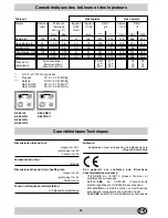 Предварительный просмотр 29 страницы Indesit K 640 G/I Installation And Use Manual