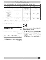 Предварительный просмотр 9 страницы Indesit K 642 G/G Instructions For Installation And Use Manual