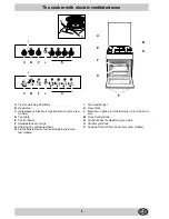 Предварительный просмотр 9 страницы Indesit K 645 V.C/G Instructions For Installation And Use Manual