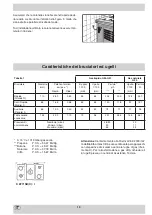 Предварительный просмотр 11 страницы Indesit K 9F71SB(X) /I Additional Information For The Installation And Use