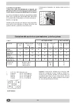 Предварительный просмотр 35 страницы Indesit K 9F71SB(X) /I Additional Information For The Installation And Use