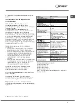 Предварительный просмотр 3 страницы Indesit K1E107/RU Operating Instructions Manual