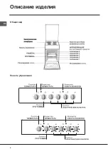 Предварительный просмотр 4 страницы Indesit K1E107/RU Operating Instructions Manual