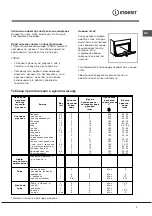 Предварительный просмотр 7 страницы Indesit K1E107/RU Operating Instructions Manual