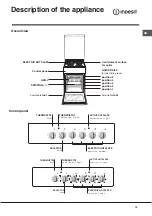 Предварительный просмотр 15 страницы Indesit K1E107/RU Operating Instructions Manual