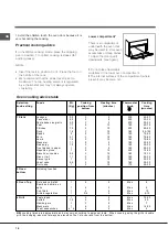 Предварительный просмотр 18 страницы Indesit K1E107/RU Operating Instructions Manual