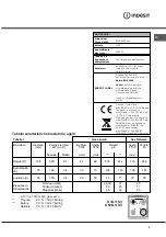 Preview for 5 page of Indesit K1G11S/I Operating Instructions Manual