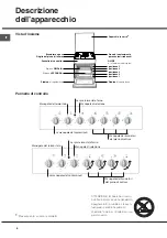 Preview for 6 page of Indesit K1G11S/I Operating Instructions Manual