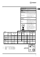 Preview for 17 page of Indesit K1G11S/I Operating Instructions Manual