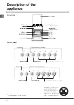 Preview for 18 page of Indesit K1G11S/I Operating Instructions Manual