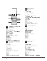 Предварительный просмотр 2 страницы Indesit K1G2/R Operating Instructions Manual