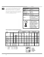 Предварительный просмотр 16 страницы Indesit K1G2/R Operating Instructions Manual