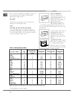 Предварительный просмотр 18 страницы Indesit K1G2/R Operating Instructions Manual