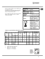 Предварительный просмотр 41 страницы Indesit K1G2/R Operating Instructions Manual