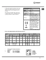 Предварительный просмотр 50 страницы Indesit K1G2/R Operating Instructions Manual