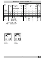 Предварительный просмотр 19 страницы Indesit K1G2 S/E Instructions For Installation And Use Manual