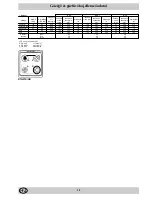 Предварительный просмотр 18 страницы Indesit K1G21HU Installation And Use Manual