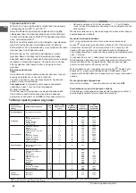 Preview for 66 page of Indesit K3 G52S/R Operating Instructions Manual