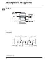 Предварительный просмотр 4 страницы Indesit K3C11/AUS Operating Instructions Manual