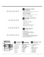 Preview for 5 page of Indesit K3C51/FR Operating Instructions Manual