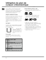 Preview for 12 page of Indesit K3C51/FR Operating Instructions Manual