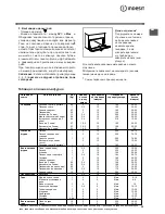 Preview for 29 page of Indesit K3C51/FR Operating Instructions Manual