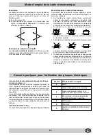 Предварительный просмотр 49 страницы Indesit K3C55/R Installation And Use Manual