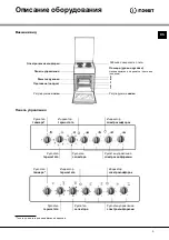 Предварительный просмотр 5 страницы Indesit K3E 517 Operating Instructions Manual