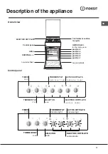 Предварительный просмотр 17 страницы Indesit K3E 517 Operating Instructions Manual